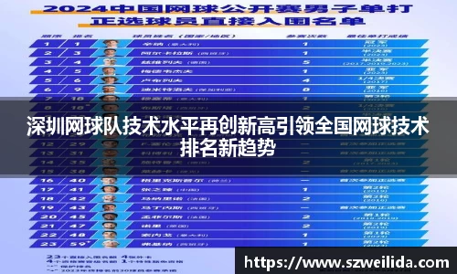 深圳网球队技术水平再创新高引领全国网球技术排名新趋势