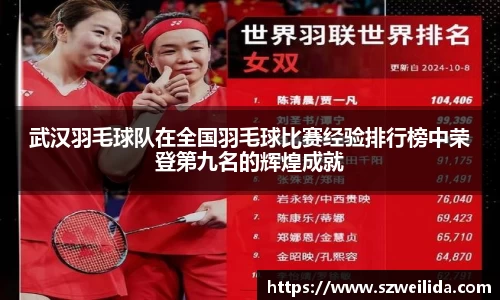 武汉羽毛球队在全国羽毛球比赛经验排行榜中荣登第九名的辉煌成就